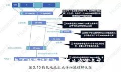 小狐狸钱包人脸验证失败