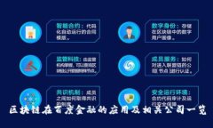 区块链在百度金融的应用