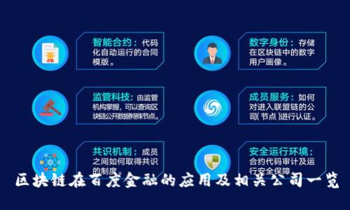 区块链在百度金融的应用及相关公司一览