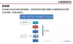 如何将MetaMask与Solana链连接