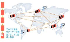 小狐狸钱包是否支持狗狗