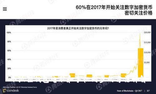 小狐狸钱包电脑和手机同步的方法详解