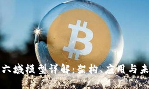 区块链六域模型详解：架构、应用与未来趋势