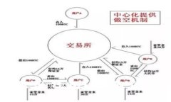 什么是小狐狸子钱包？全