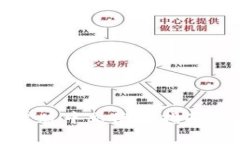小狐狸钱包安卓版中文使