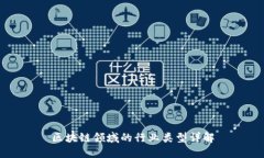 区块链领域的行业类型详