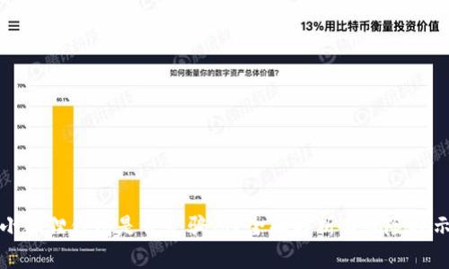 小狐狸钱包是否是骗局？全面解析与风险提示