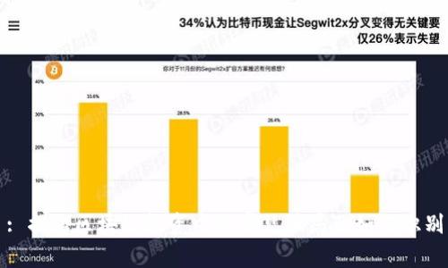 : 揭秘区块链投资中的常见骗局及如何识别