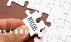 小狐狸钱包上薄饼图片大