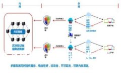 如何下载中文版小狐狸钱