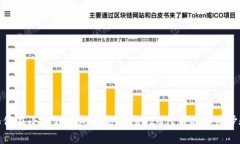 如何在小狐狸钱包中配置