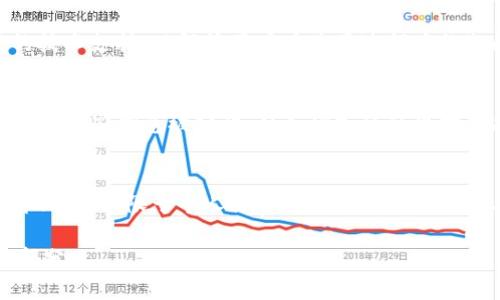 baioti区块链公司跑车平台解析与推荐/baioti  
区块链, 跑车平台, 汽车融资, 数字资产, 共享经济/guanjianci  

近年来，区块链技术因其去中心化、透明、安全等特性，受到越来越多行业的关注与应用。特别是在汽车行业，区块链不仅改变了汽车的制造、销售和流通模式，还带来了新的商业模式，比如跑车平台。跑车平台是指通过区块链技术建立的汽车共享、融资及交易的平台，使得汽车的使用更为高效和透明。接下来，我们将深入探讨哪些区块链公司推出了跑车平台，以及它们的优势和前景。

区块链与跑车平台的结合
跑车平台是将传统汽车服务与区块链技术相结合的一种创新形式。传统的汽车服务中心往往受到中心化管理的限制，导致信息不透明、信任度低等问题。而使用区块链技术，则可以在每一笔交易中记录详细的信息，形成不可篡改的账本，增加了交易的透明性和可靠性。同时，区块链技术还可以通过智能合约自动化流程，提高交易效率，降低中介成本。

主要的区块链跑车平台公司
在众多区块链公司中，有几家在汽车共享、融资及交易方面表现突出。以下是一些著名的区块链跑车平台公司：

1. **CarVertical**：这是一个使用区块链来记录车辆历史的公司。用户可以通过其平台查看一辆车的完整历史记录，包括事故、维修和所有权转移等信息。这提供了更高的透明性，让二手车交易变得更加可信。

2. **Xchain**：这是一个专注于汽车租赁和共享的区块链平台。它能够通过智能合约自动处理租赁交易，消除中介方，降低租赁成本，同时提高用户体验。

3. **Everledger**：这家公司使用区块链技术为豪华汽车提供身份验证服务。通过创建车辆的数字身份，Everledger能够有效降低盗窃及假冒的风险，保护消费者和汽车制造商的利益。

4. **Slock.it**：Slock.it致力于通过区块链实现智能汽车租赁和共享解决方案，用户可以使用其平台轻松借用和共享汽车，同时通过区块链技术确保每一笔交易的安全与透明。

5. **Vroom**：Vroom是一个整合了加密货币支付的二手车交易平台。用户可以直接用比特币等数字货币购买二手车，提供了一种新颖的支付方式。

区块链跑车平台的优势
采用区块链技术的跑车平台相较于传统模式具有众多优势：

1. **透明性**：所有的交易记录都存储在区块链上，任何人都可以查阅，确保了交易的透明度，消费者可以对车辆的历史、安全性等有更加全面的了解。

2. **安全性**：区块链的去中心化特性使得数据被广泛分布存储，减少了被黑客攻击的风险。此外，交易使用加密技术，可以保障用户的个人信息及财务安全。

3. **降低成本**：通过去除中介，区块链平台能显著减少交易成本，吸引更多用户参与到汽车共享和融资中来。

4. **智能合约**：在区块链上，智能合约能自动执行合约条款，实现自动交易，提高交易效率，减少了人工干预的需要。

区块链跑车平台的挑战与前景
尽管区块链跑车平台展现了广阔的前景，但仍面临一些挑战：

1. **技术成熟度**：区块链技术尚处于快速发展阶段，许多平台的技术尚未完全成熟，可能会面临交易速度慢、费用高等问题。

2. **法规限制**：不同国家和地区对区块链和加密货币的监管力度不同，这在一定程度上会影响跑车平台的推广与发展。

3. **用户接受度**：尽管区块链技术的优势明显，但对许多普通用户来说，其技术背景仍然较为复杂，接受度可能较低，需要教育与市场推广。

4. **竞争加剧**：随着越来越多的企业看到区块链技术的优势，市场竞争将更加激烈，需要平台不断创新，以维持市场份额。

常见问题解答

问题一：区块链技术如何提升跑车平台的信任度？
区块链技术通过去中心化的特性，将数据以分布式方式存储，用户可以随时查询到所有的交易记录。每一笔交易都被加密和时间戳处理，确保不可篡改。这种透明、可验证的特性让消费者对平台产生信任，特别是在二手车交易中，用户能方便地查看车辆历史，减少了信息不对等带来的信任危机。

问题二：区块链跑车平台的用户体验如何？
要提升用户体验，跑车平台需要减少用户在操作过程中的复杂步骤，同时通过简洁直观的用户界面，使用户能够快速找到所需服务。此外，可以设立客服中心，提供多渠道的技术支持，以解答用户在使用过程中的疑问。利用大数据分析用户行为，调整平台的功能设置，使其更符合用户需求也是用户体验的有效方式。

问题三：如何保障区块链跑车平台用户的隐私？
在区块链跑车平台上，用户的交易信息及个人数据都需要受到保护。平台可以通过使用匿名化技术，确保用户的数据不会被泄露。同时，通过智能合约进行交易，用户可以控制哪些信息被公开，从而增加隐私保护。此外，实施严格的数据加密措施，也是保障用户隐私的有效手段。

问题四：未来区块链跑车平台的发展趋势是什么？
未来，区块链跑车平台将有可能实现更多的新功能和服务，比如实现跨国界的交易一体化，借助区块链技术打破地区限制。同时，随着技术的发展，平台的业务也会逐渐多样化，不仅限于个人消费者，还会拓展到商业车队的管理和融资等领域。此外，结合人工智能等新兴技术，提升车辆使用效率和安全性，将成为重要的发展方向。  

总的来说，区块链技术为跑车平台的未来发展提供了丰富的空间。虽然目前仍然面临挑战，但在不断创新的推动下，区块链跑车平台有望成为新一代汽车服务的重要组成部分。