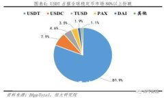 区块链概股有哪些？透视