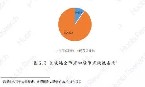 小狐狸钱包与TP钱包的区别解析：功能、特点与使用体验