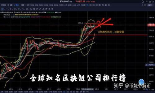 全球知名区块链公司排行榜