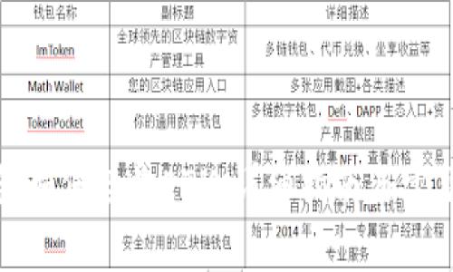 小狐狸钱包如何接收ETH：详细指南与常见问题解答