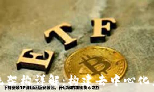   
区块链系统架构详解：构建去中心化未来的基石