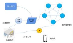 区块链零部件公司大全：