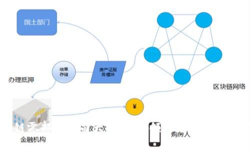 区块链零部件公司大全：行业领先者及其产品解析