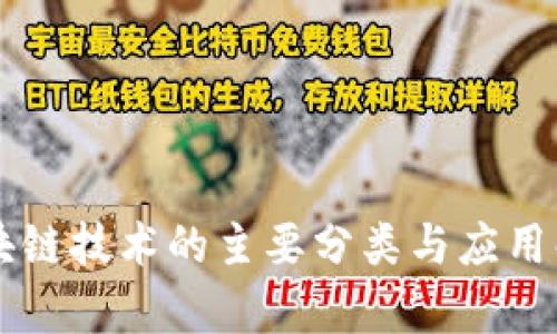 区块链技术的主要分类与应用解析