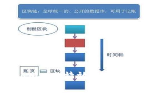 如何使用MetaMask特效提升您的区块链体验