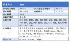 小狐狸钱包登录问题解决