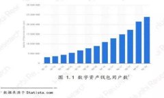 小狐狸钱包秘钥解析与安