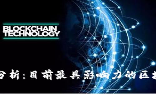 国内区块链企业全景分析：目前最具影响力的区块链公司及其发展现状