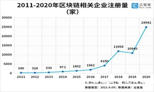 小狐狸钱包安卓版5.12：全面解析与使用指南