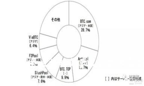 应用服务区块链的产品与技术解析