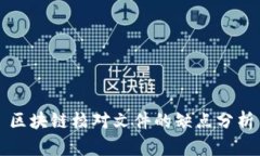 区块链校对文件的缺点分