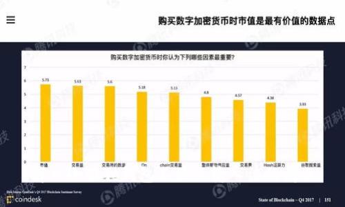 解决小狐狸钱包不显示输入法的问题