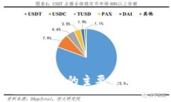 移动区块链业务的主要项