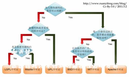 和关键词

区块链对汽车行业的颠覆性影响分析