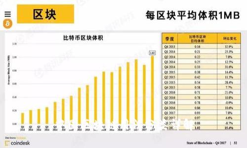 中国区块链用法分类详解