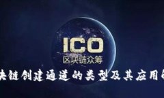 区块链创建通道的类型及