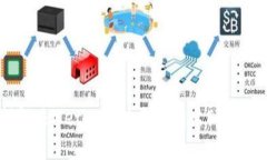 如何解决MetaMask无法转出