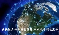 区块链五种币种类详解：