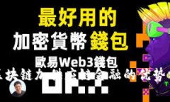 : 区块链加供应链金融的优