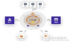 区块链的组成部分与成员