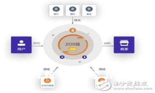 区块链的组成部分与成员解析