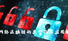 无网络区块链的类型及其