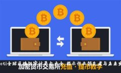 jiaoti全球区块链审计平台