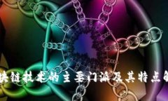 区块链技术的主要门派及