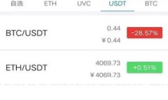 Metamask App闪退问题解决指