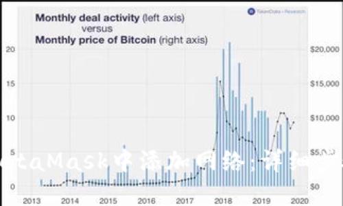 如何在MetaMask中添加网络：详细步骤与技巧