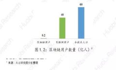 MetaMask官网地址是什么？全