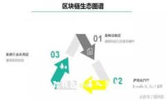 如何在小狐狸钱包中导入