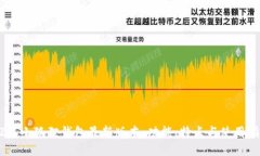 22年小狐狸钱包最新版本：