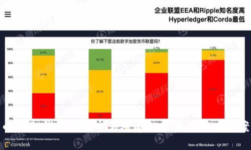 小狐狸钱包限制交易对象的原因及解决方案